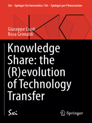 cover image of Knowledge Share